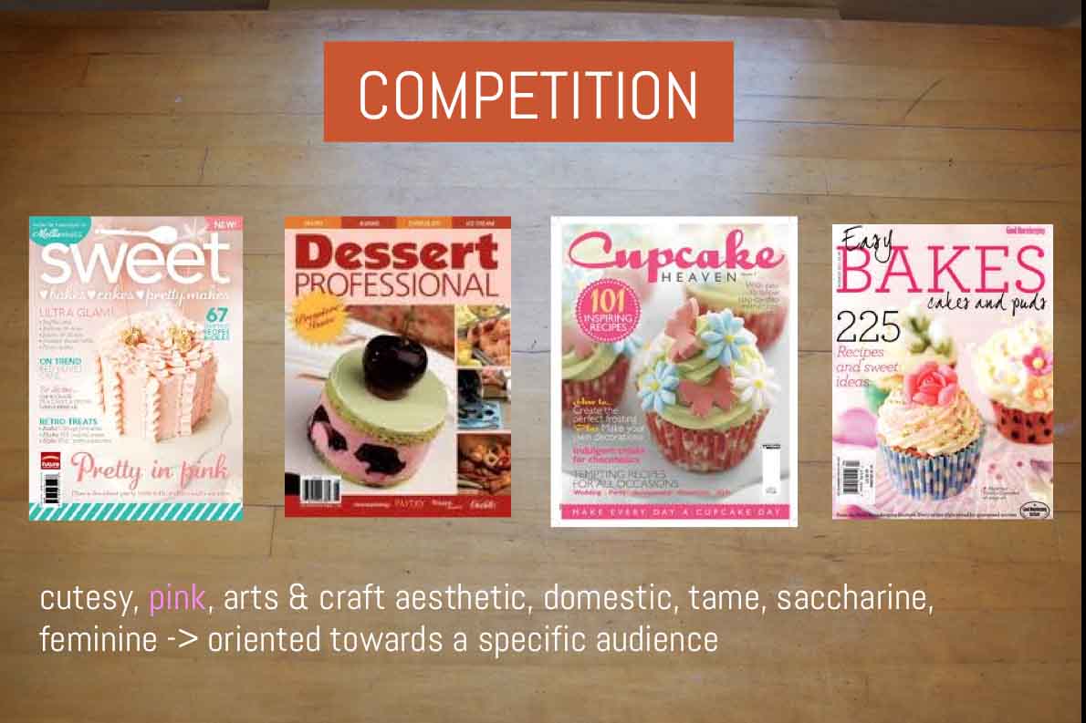 Images of competition